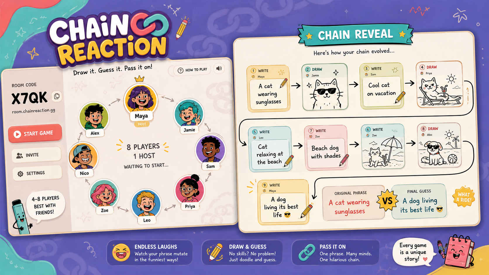 Chain Reaction Lobby & Gameplay